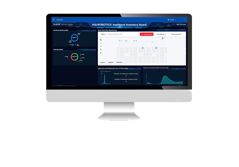 HaiQ知能倉庫保管管理プラットフォーム