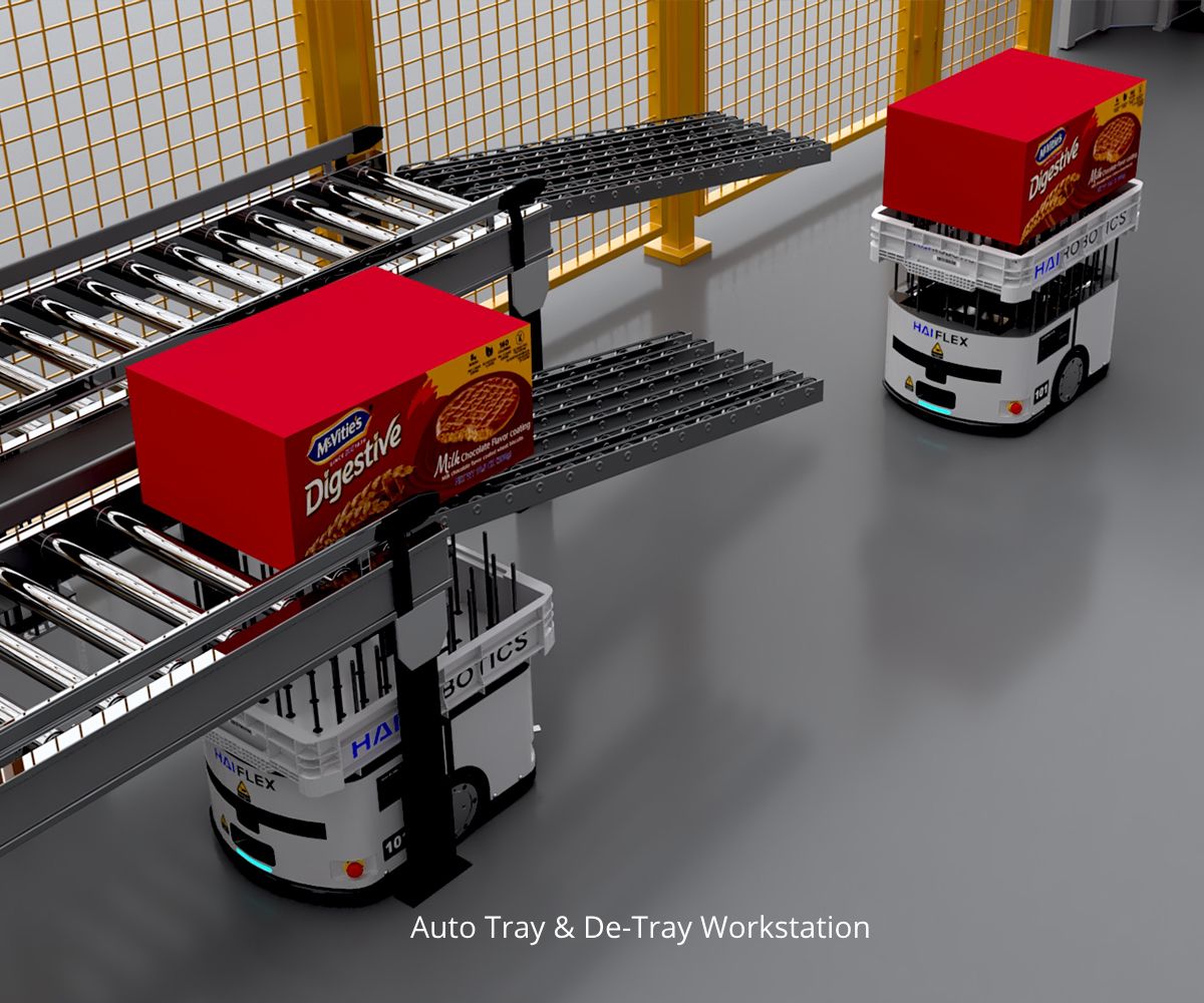 Auto Tray & De-Tray Workstation
