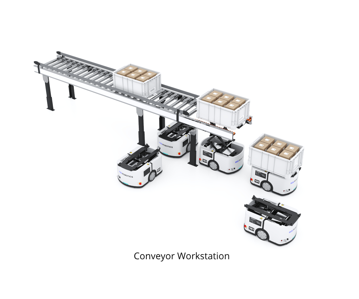 On-conveyor Picking Workstation