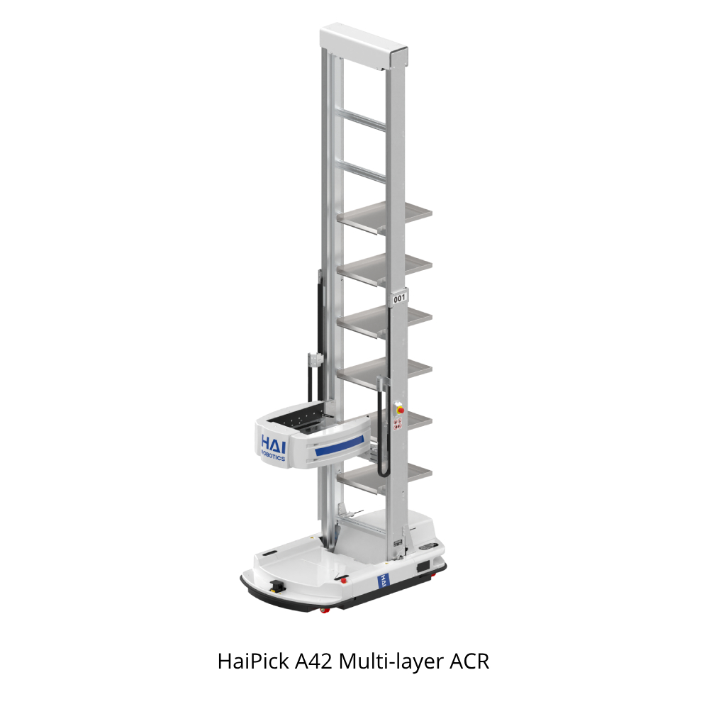 HaiPick A42 Multi-layer ACR