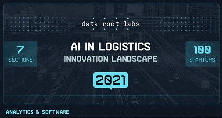 人工智能在仓储物流领域的应用与创新