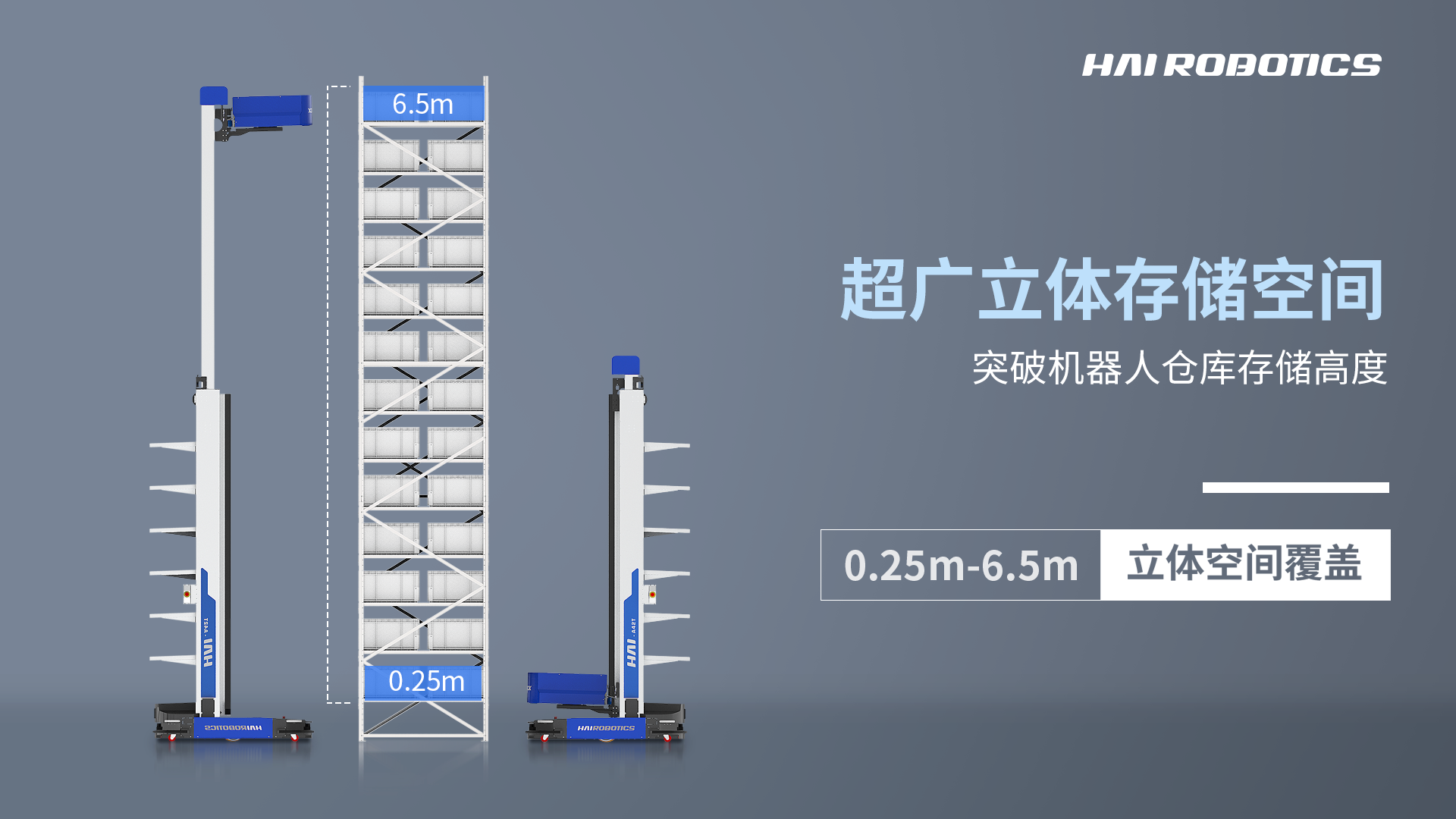 超广立体存储空间覆盖