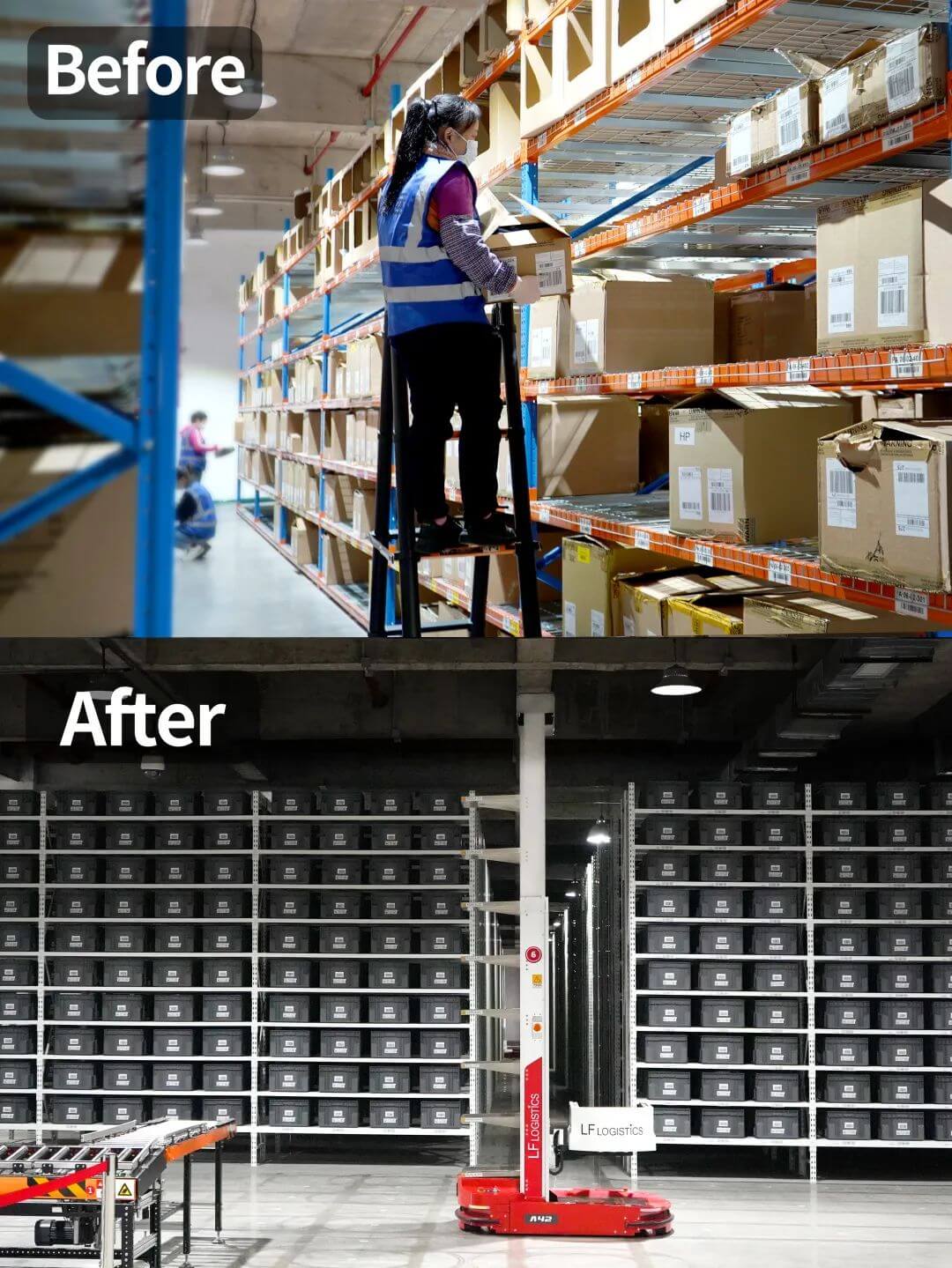 利丰供应商自动化改造后人工拣货和机器人对比