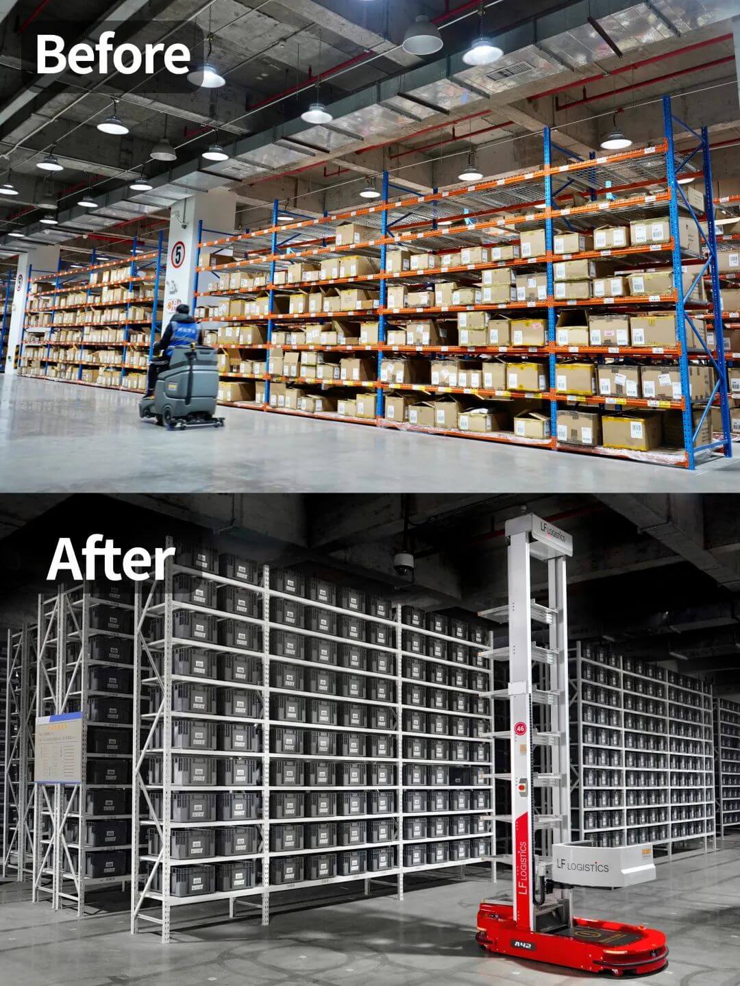 利丰供应链自动化改造后