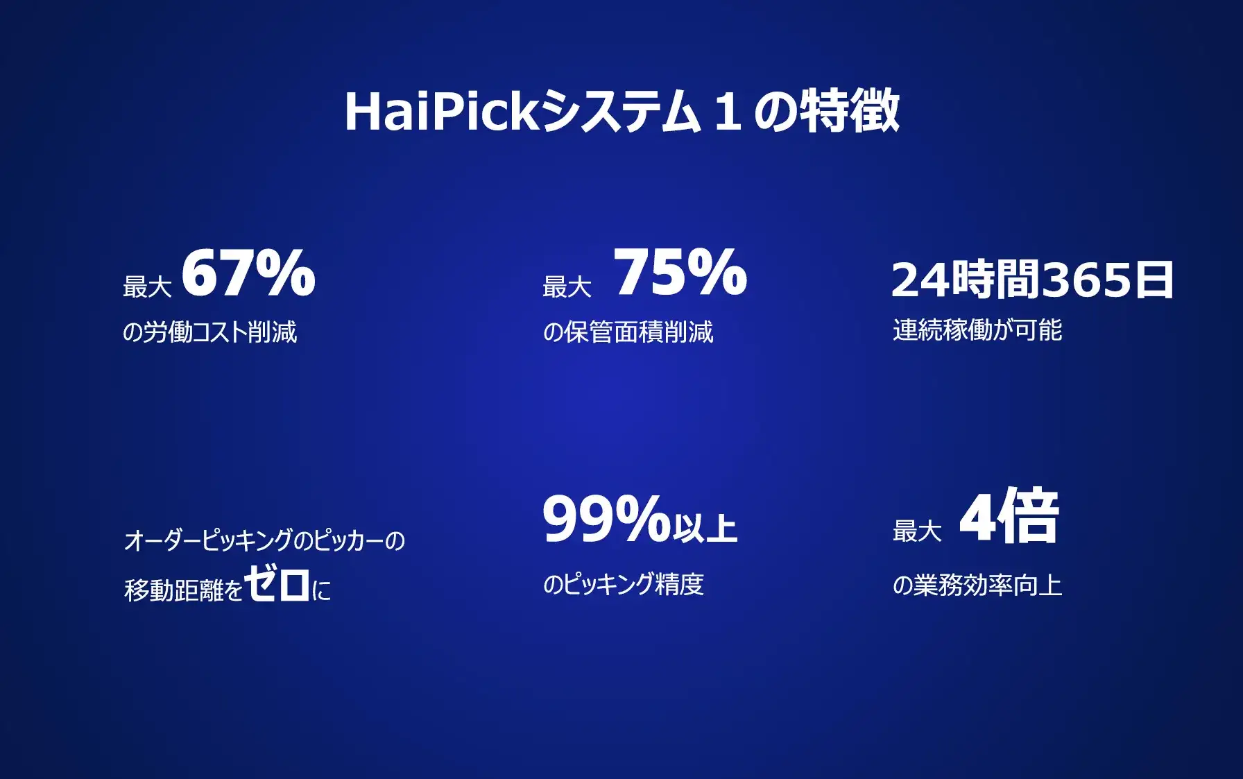 HaiPick System 1