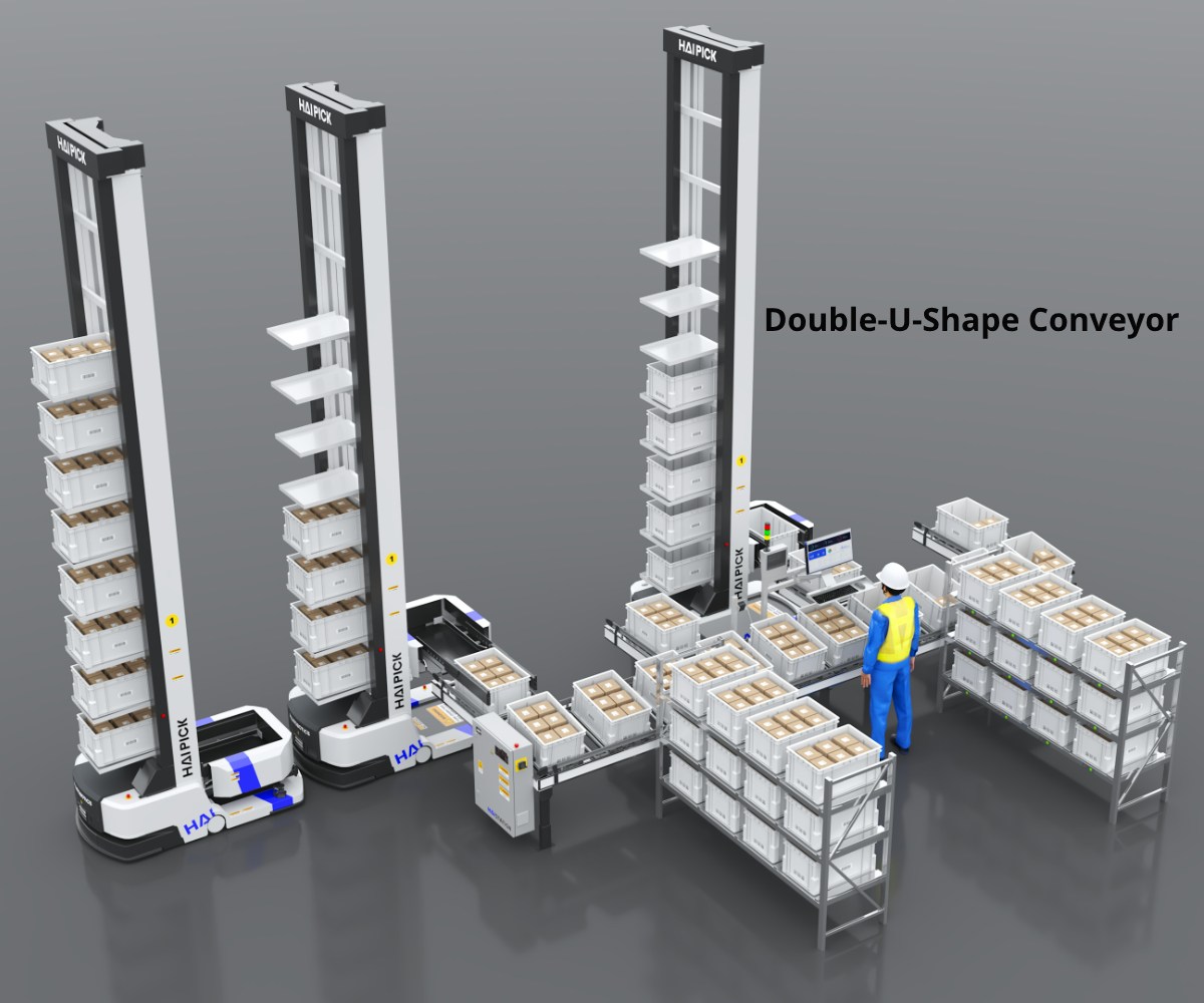 Double U Shape conveyor workstation