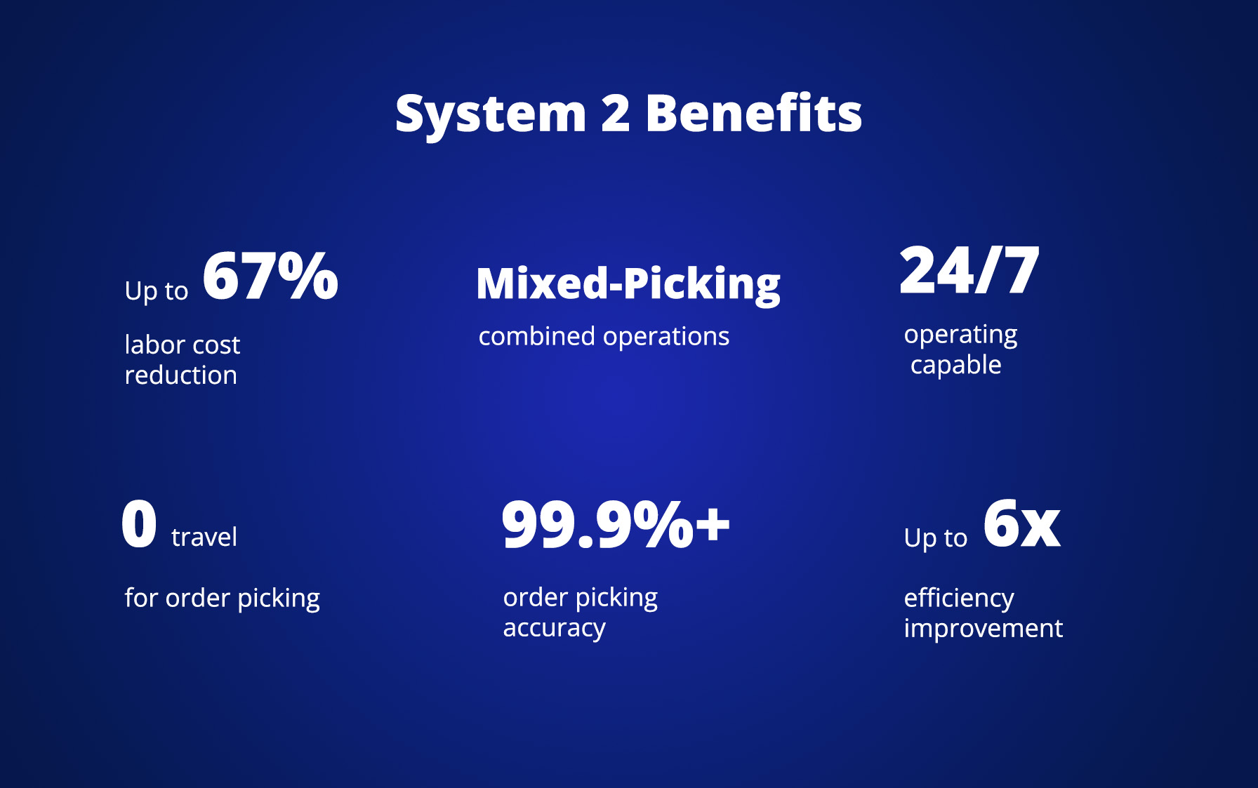 HaiPick System 2 benefits