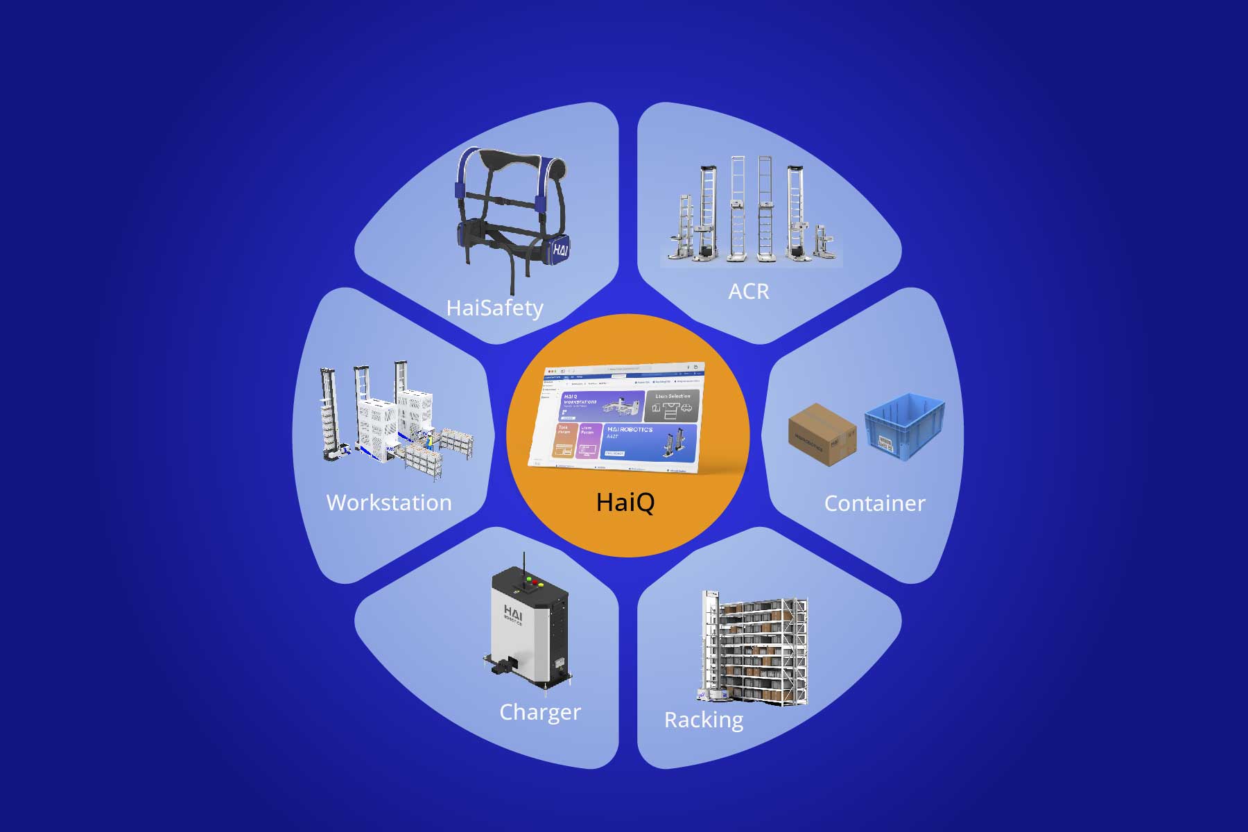 HaiPick System 1 Components