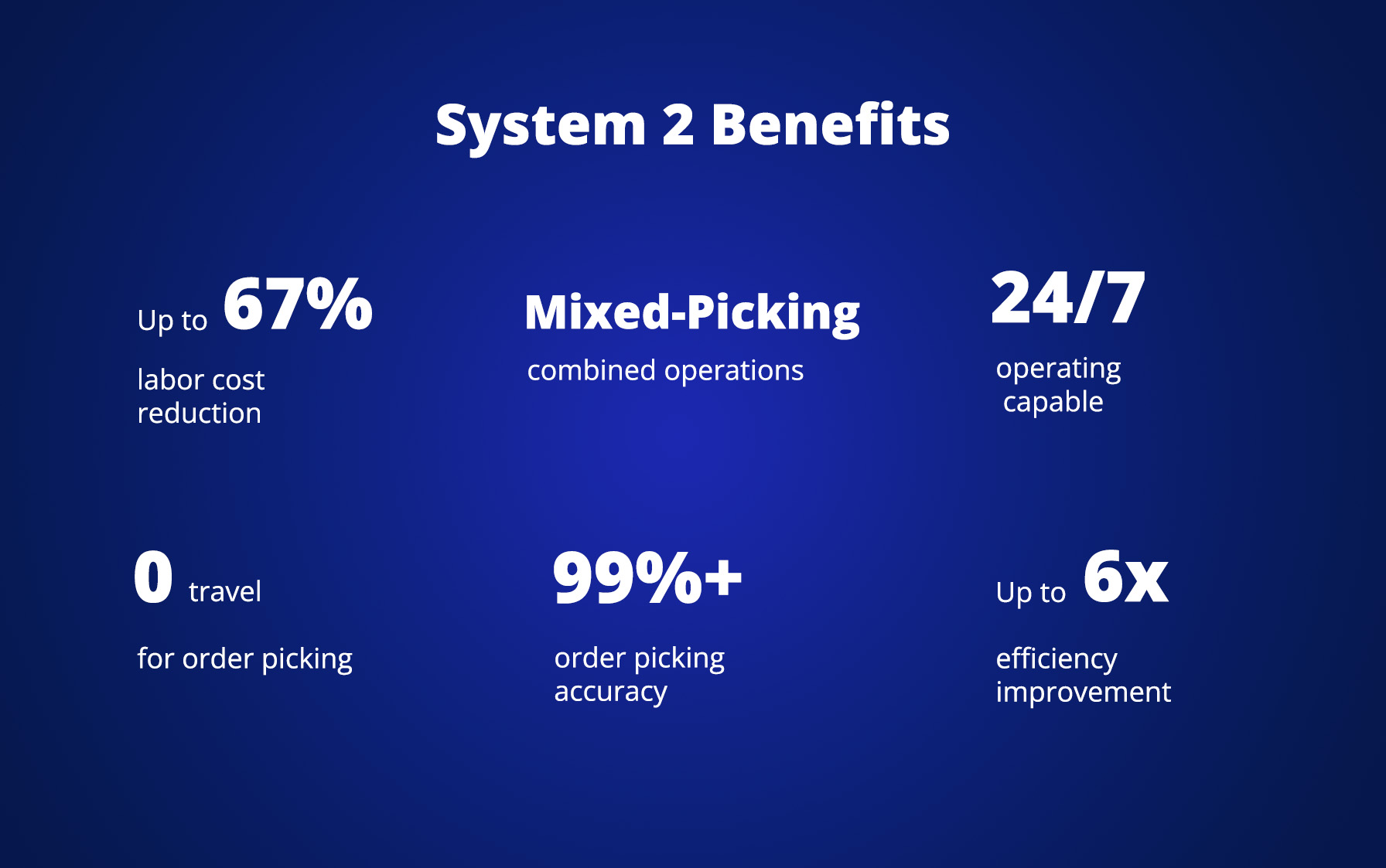 HaiPick System 2 benefits