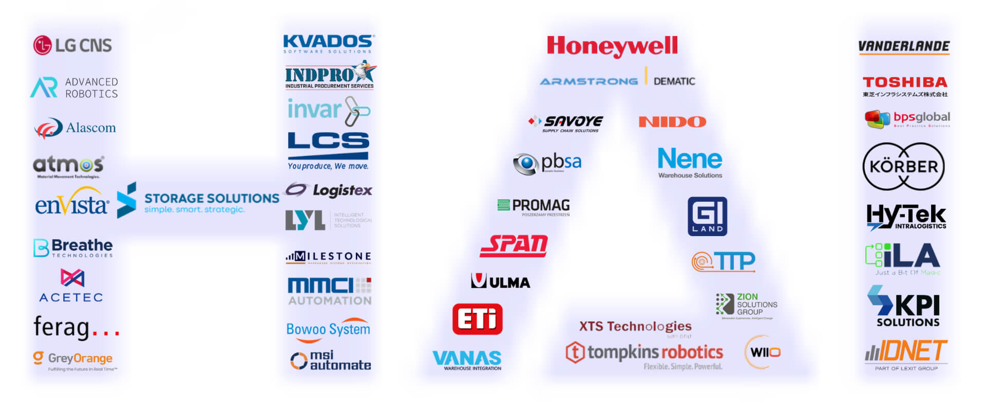 a year of trust hai partner logo wall