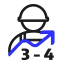 Increase your operational efficiency  by 3-4 times.