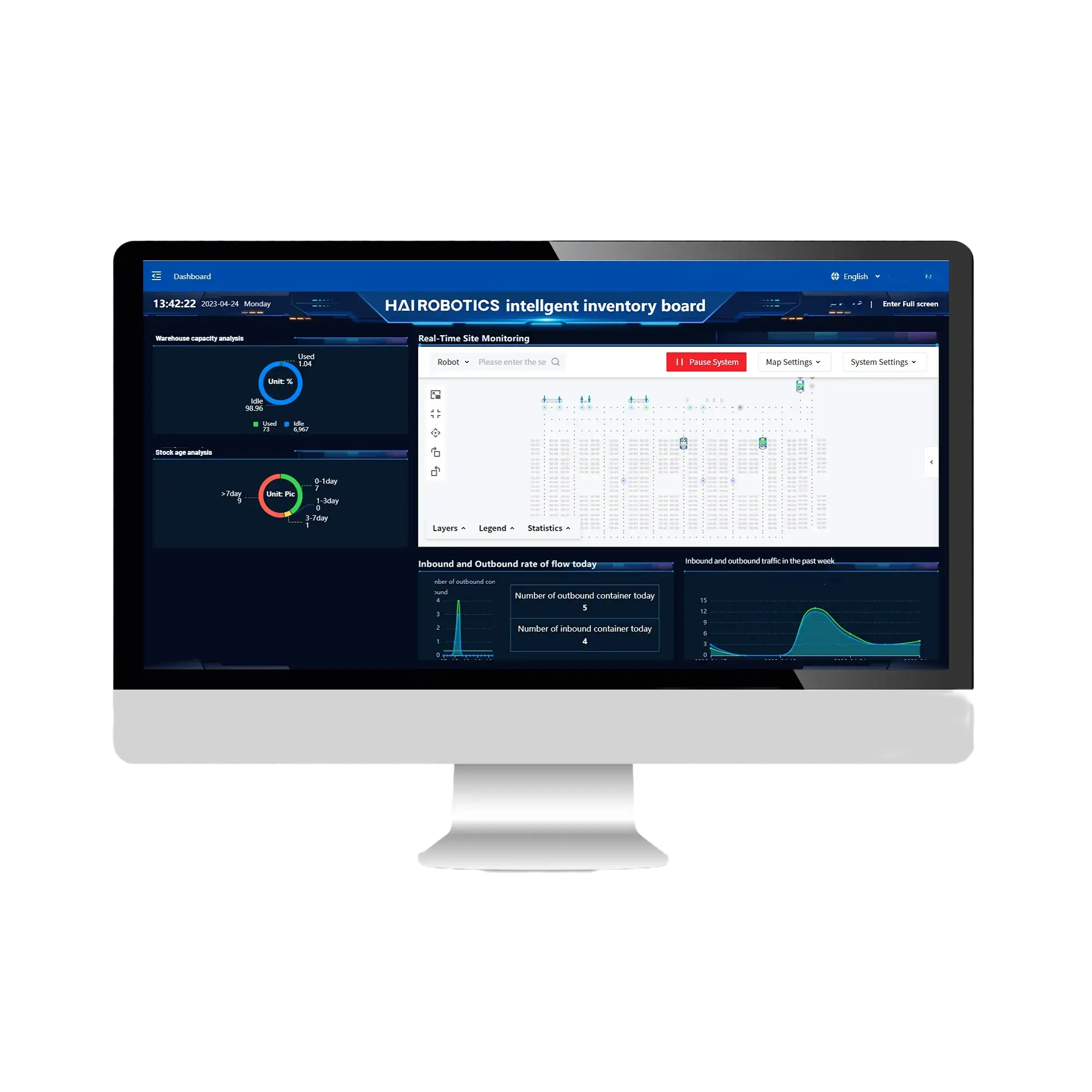 HaiQ Software